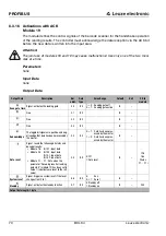 Preview for 72 page of Leuze BCL34 Technical Description