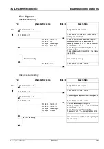 Preview for 91 page of Leuze BCL34 Technical Description