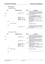 Preview for 93 page of Leuze BCL34 Technical Description