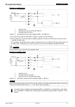 Preview for 30 page of Leuze BCL604i Operating Instructions Manual