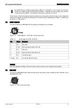 Preview for 33 page of Leuze BCL604i Operating Instructions Manual