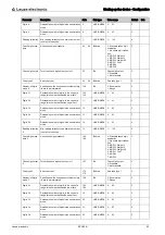 Preview for 53 page of Leuze BCL604i Operating Instructions Manual