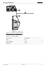 Preview for 113 page of Leuze BCL604i Operating Instructions Manual