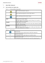 Предварительный просмотр 6 страницы Leuze BPS 300i Original Operating Instructions