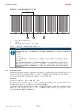 Предварительный просмотр 19 страницы Leuze BPS 300i Original Operating Instructions