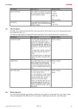 Предварительный просмотр 26 страницы Leuze BPS 300i Original Operating Instructions