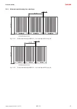 Предварительный просмотр 87 страницы Leuze BPS 300i Original Operating Instructions