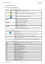 Preview for 7 page of Leuze BPS 338i Original Operating Instructions