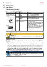 Preview for 51 page of Leuze BPS 338i Original Operating Instructions