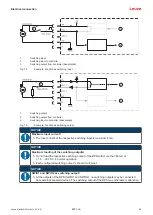 Preview for 52 page of Leuze BPS 338i Original Operating Instructions