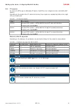 Preview for 96 page of Leuze BPS 338i Original Operating Instructions