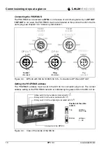 Preview for 12 page of Leuze BPS 34 Series Technical Description