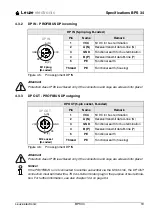 Preview for 21 page of Leuze BPS 34 Series Technical Description