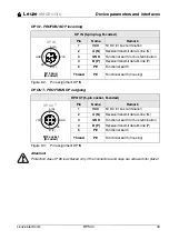 Preview for 45 page of Leuze BPS 34 Series Technical Description