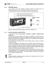 Preview for 47 page of Leuze BPS 34 Series Technical Description