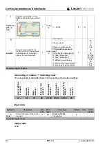 Preview for 62 page of Leuze BPS 34 Series Technical Description