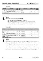 Preview for 66 page of Leuze BPS 34 Series Technical Description