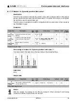 Preview for 75 page of Leuze BPS 34 Series Technical Description