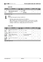 Preview for 83 page of Leuze BPS 34 Series Technical Description