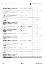 Preview for 88 page of Leuze BPS 34 Series Technical Description