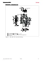 Предварительный просмотр 14 страницы Leuze BPS 34 SM 100 Original Operating Instructions