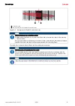 Предварительный просмотр 20 страницы Leuze BPS 34 SM 100 Original Operating Instructions