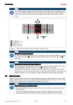 Предварительный просмотр 22 страницы Leuze BPS 34 SM 100 Original Operating Instructions