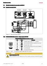 Предварительный просмотр 40 страницы Leuze BPS 34 SM 100 Original Operating Instructions