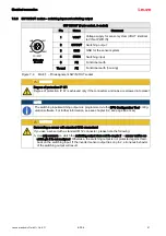 Предварительный просмотр 41 страницы Leuze BPS 34 SM 100 Original Operating Instructions