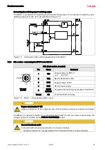 Предварительный просмотр 42 страницы Leuze BPS 34 SM 100 Original Operating Instructions