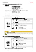 Предварительный просмотр 43 страницы Leuze BPS 34 SM 100 Original Operating Instructions