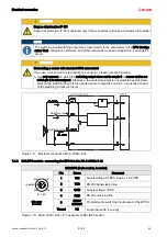 Предварительный просмотр 44 страницы Leuze BPS 34 SM 100 Original Operating Instructions