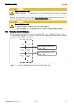 Предварительный просмотр 45 страницы Leuze BPS 34 SM 100 Original Operating Instructions