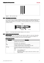 Предварительный просмотр 51 страницы Leuze BPS 34 SM 100 Original Operating Instructions