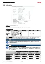 Предварительный просмотр 54 страницы Leuze BPS 34 SM 100 Original Operating Instructions