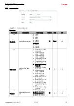 Предварительный просмотр 58 страницы Leuze BPS 34 SM 100 Original Operating Instructions