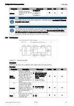 Предварительный просмотр 59 страницы Leuze BPS 34 SM 100 Original Operating Instructions