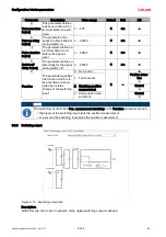 Предварительный просмотр 60 страницы Leuze BPS 34 SM 100 Original Operating Instructions