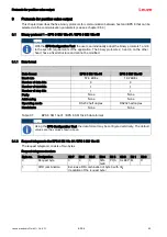 Предварительный просмотр 62 страницы Leuze BPS 34 SM 100 Original Operating Instructions