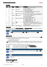 Предварительный просмотр 64 страницы Leuze BPS 34 SM 100 Original Operating Instructions