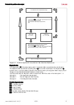 Предварительный просмотр 67 страницы Leuze BPS 34 SM 100 Original Operating Instructions