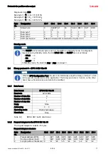 Предварительный просмотр 77 страницы Leuze BPS 34 SM 100 Original Operating Instructions