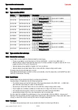 Preview for 88 page of Leuze BPS 34 SM 100 Original Operating Instructions