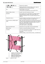 Предварительный просмотр 8 страницы Leuze CML 730-PS Operating Instructions Manual