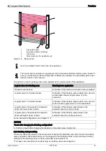 Предварительный просмотр 26 страницы Leuze CML 730-PS Operating Instructions Manual