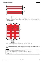 Предварительный просмотр 30 страницы Leuze CML 730-PS Operating Instructions Manual