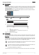 Предварительный просмотр 31 страницы Leuze CML 730-PS Operating Instructions Manual