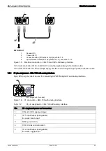 Предварительный просмотр 54 страницы Leuze CML 730-PS Operating Instructions Manual