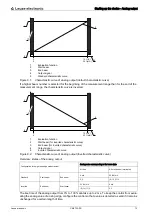 Предварительный просмотр 73 страницы Leuze CML 730-PS Operating Instructions Manual