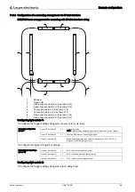 Предварительный просмотр 94 страницы Leuze CML 730-PS Operating Instructions Manual